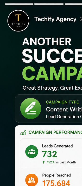 Leads Dashboard